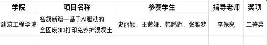 d737abbef6f8f849cf65edac477516b0